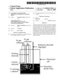 ELECTRO-CATALYSTS FOR THE OXIDATION OF AMMONIA IN ALKALINE MEDIA diagram and image