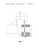 Method of Forming Mirrors on a Conducting Substrate diagram and image