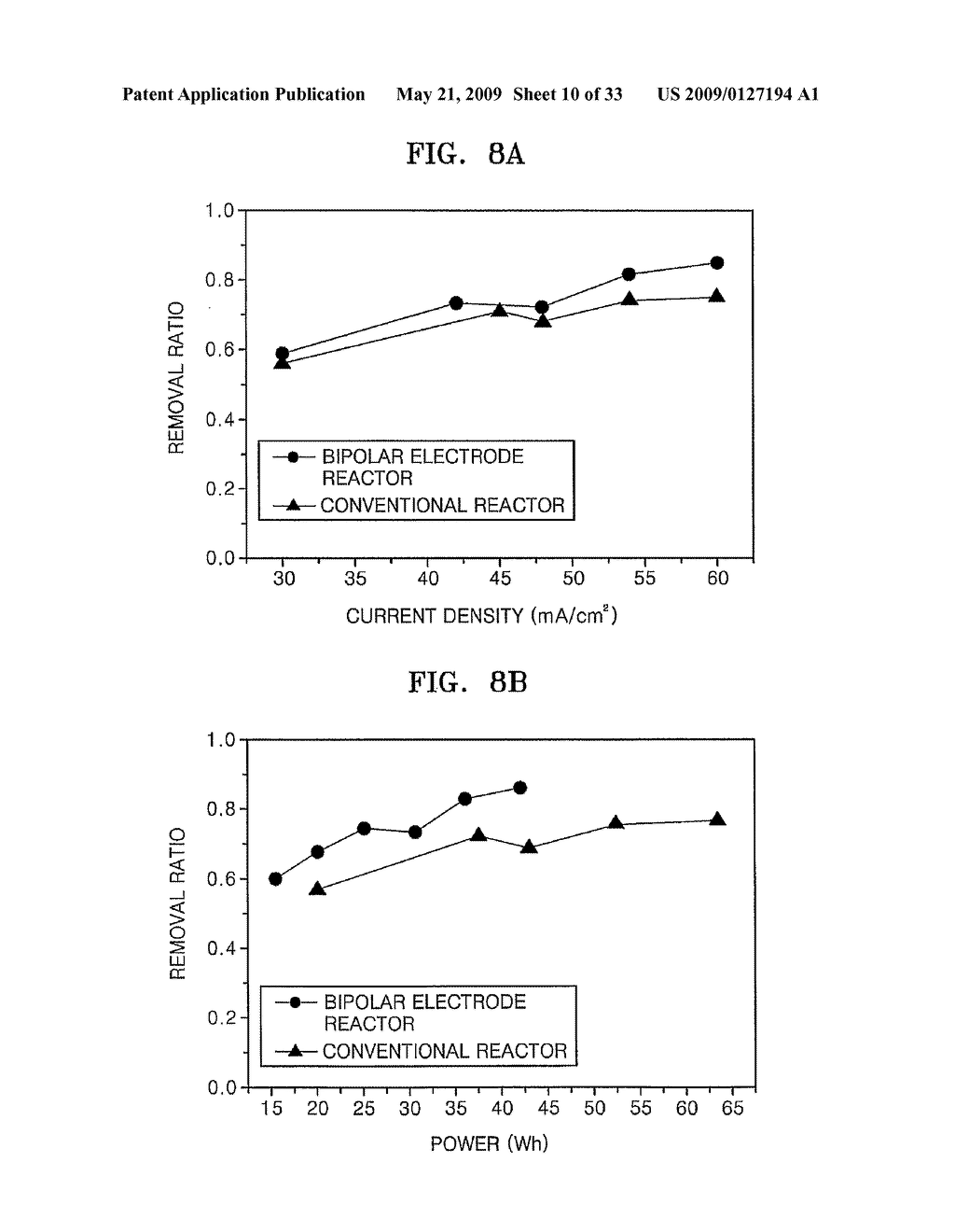 ELECTRODIALYSIS REVERSAL AND ELECTROCHEMICAL WASTEWATER TREATMENT METHOD OF COMPOUND CONTAINING NITROGEN - diagram, schematic, and image 11