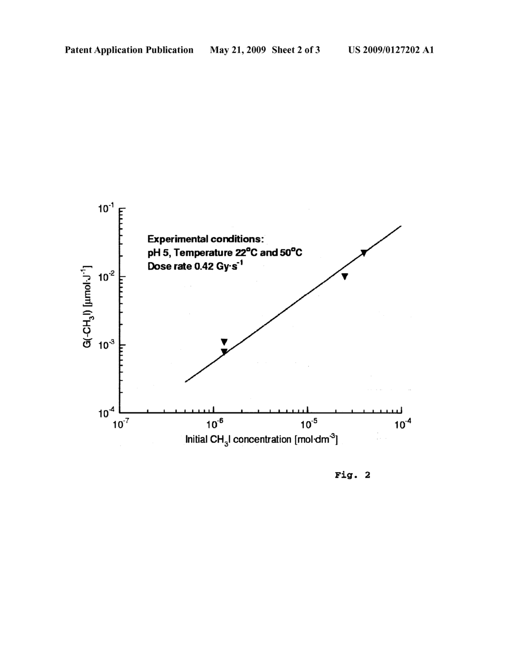 Fast Reduction of Iodine Species to Iodide - diagram, schematic, and image 03