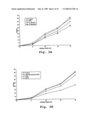 AMINO ACID, CARBOHYDRATE AND ACRYLAMIDE POLYMERS USEFUL AS FLOCCULANTS IN AGRICULTURAL AND INDUSTRIAL SETTINGS diagram and image