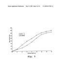 AMINO ACID, CARBOHYDRATE AND ACRYLAMIDE POLYMERS USEFUL AS FLOCCULANTS IN AGRICULTURAL AND INDUSTRIAL SETTINGS diagram and image