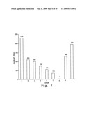 AMINO ACID, CARBOHYDRATE AND ACRYLAMIDE POLYMERS USEFUL AS FLOCCULANTS IN AGRICULTURAL AND INDUSTRIAL SETTINGS diagram and image