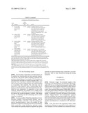 AMINO ACID, CARBOHYDRATE AND ACRYLAMIDE POLYMERS USEFUL AS FLOCCULANTS IN AGRICULTURAL AND INDUSTRIAL SETTINGS diagram and image