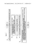 Laser piercing method and processing apparatus diagram and image