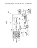 Laser piercing method and processing apparatus diagram and image