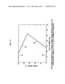 Laser piercing method and processing apparatus diagram and image