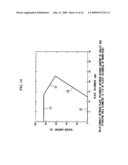 Laser piercing method and processing apparatus diagram and image