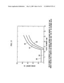 Laser piercing method and processing apparatus diagram and image