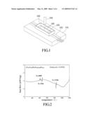 Method for bonding glassy metals using electric arc diagram and image