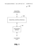 SYSTEMS AND METHODS THAT INTEGRATE RADIO FREQUENCY IDENTIFICATION (RFID) TECHNOLOGY WITH INDUSTRIAL CONTROLLERS diagram and image