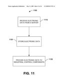 SYSTEMS AND METHODS THAT INTEGRATE RADIO FREQUENCY IDENTIFICATION (RFID) TECHNOLOGY WITH INDUSTRIAL CONTROLLERS diagram and image