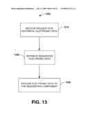 SYSTEMS AND METHODS THAT INTEGRATE RADIO FREQUENCY IDENTIFICATION (RFID) TECHNOLOGY WITH INDUSTRIAL CONTROLLERS diagram and image