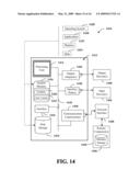 SYSTEMS AND METHODS THAT INTEGRATE RADIO FREQUENCY IDENTIFICATION (RFID) TECHNOLOGY WITH INDUSTRIAL CONTROLLERS diagram and image