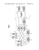 Settlement system using card settlement terminal diagram and image