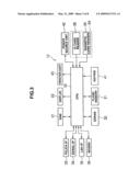 Settlement system using card settlement terminal diagram and image