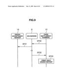 Settlement system using card settlement terminal diagram and image