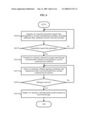 Method for Processing Settlement by VoIP Terminal and Recording Medium diagram and image