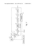 ADAPTIVE CONTROL IN THE PRESENCE OF INPUT CONSTRAINTS diagram and image