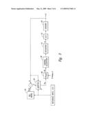 ADAPTIVE CONTROL IN THE PRESENCE OF INPUT CONSTRAINTS diagram and image