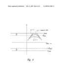 ADAPTIVE CONTROL IN THE PRESENCE OF INPUT CONSTRAINTS diagram and image