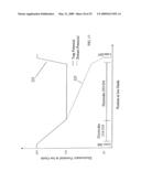 Ion guide for mass spectrometers diagram and image