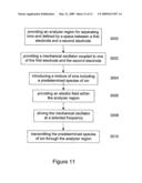 APPARATUS AND METHOD FOR AN ELECTRO-ACOUSTIC ION TRANSMITTOR diagram and image