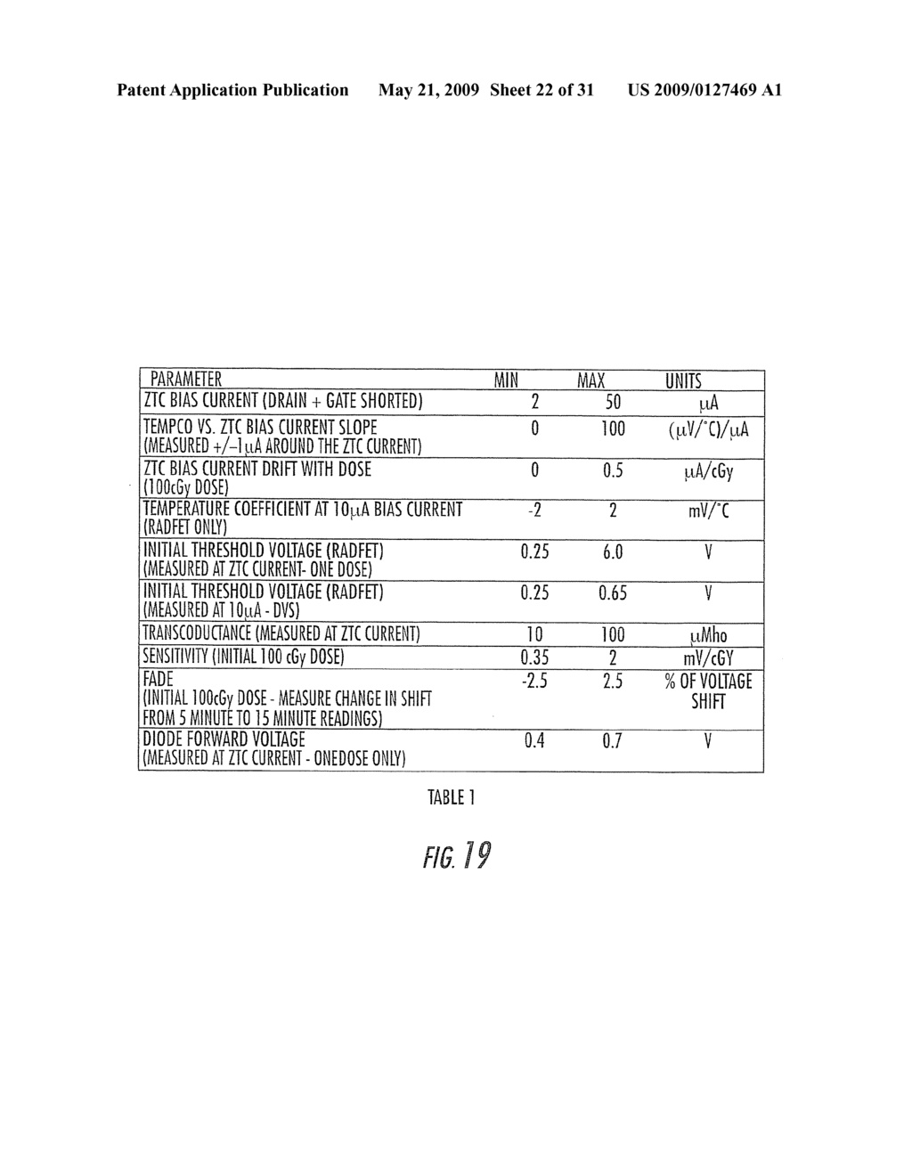 Single-Use External Dosimeters for Use in Radiation Therapies and Related Devices and Computer Program Products - diagram, schematic, and image 23