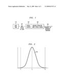 Negative Refractive Index Device for Generating Terahertz or Microwave Radiation and Method of Operation Thereof diagram and image