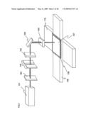 Laser irradiation apparatus and laser irradiation method diagram and image