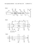 Laser irradiation apparatus and laser irradiation method diagram and image