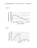 Infrared Source and Method of Manufacturing the Same diagram and image