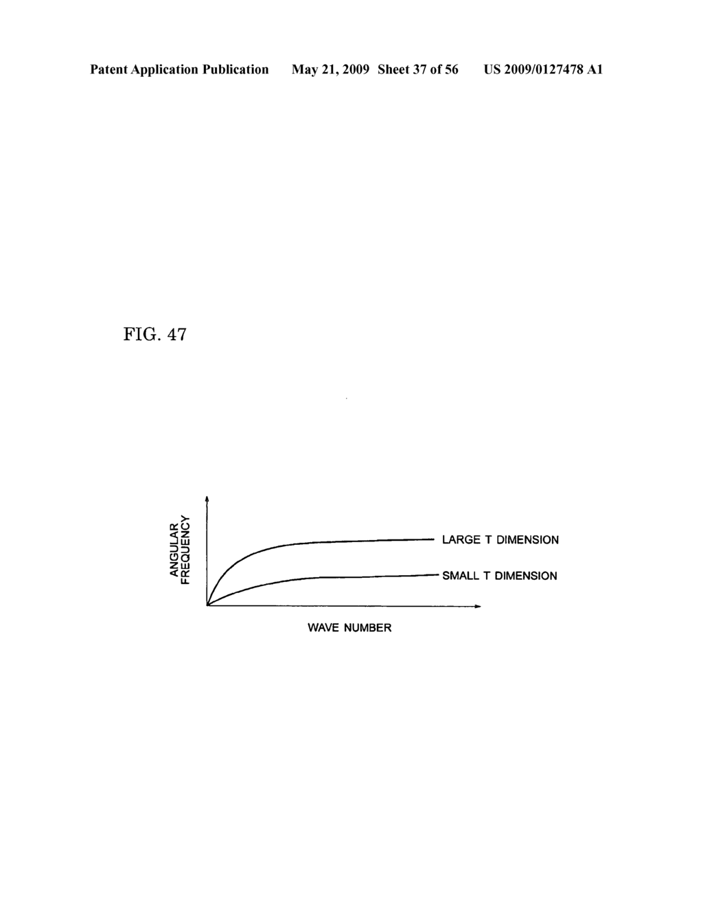 Infrared Source and Method of Manufacturing the Same - diagram, schematic, and image 38