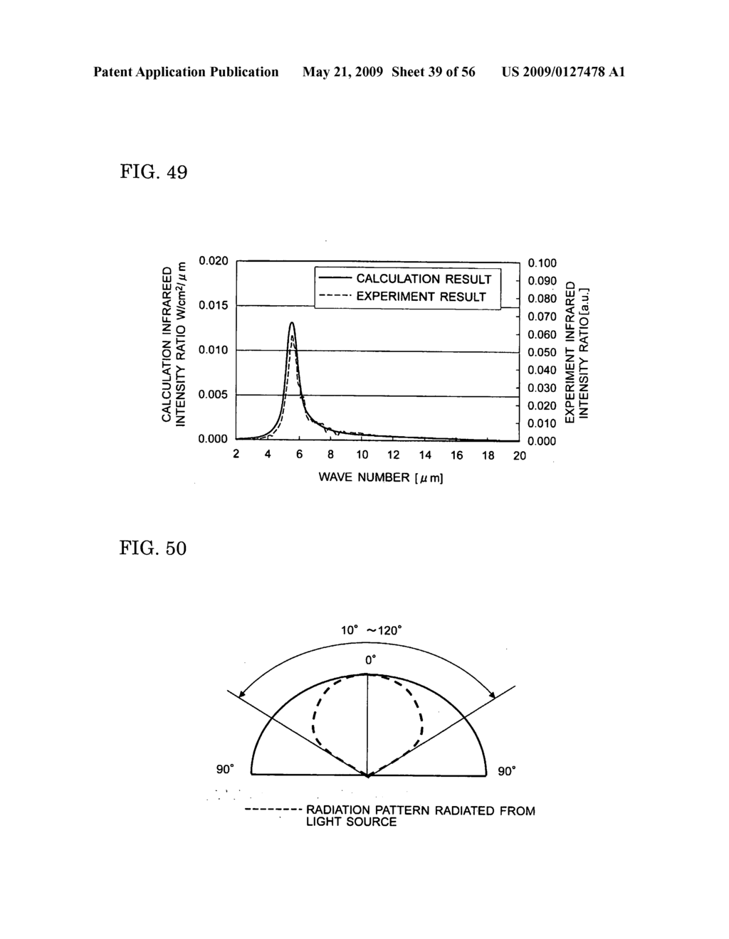 Infrared Source and Method of Manufacturing the Same - diagram, schematic, and image 40