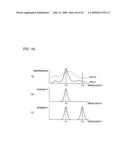 Infrared Source and Method of Manufacturing the Same diagram and image