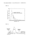 Infrared Source and Method of Manufacturing the Same diagram and image