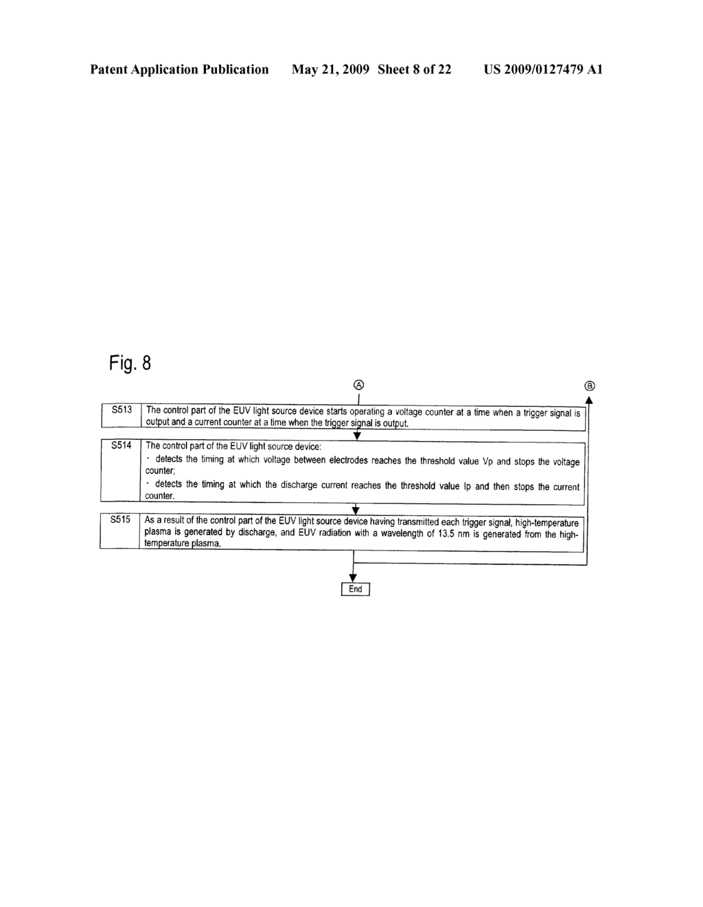 EXTREME ULTRAVIOLET LIGHT SOURCE DEVICE AND A METHOD FOR GENERATING EXTREME ULTRAVIOLET RADIATION - diagram, schematic, and image 09