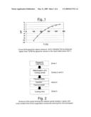 ENHANCED PROCESS FOR THE PRODUCTION OF SYNTHESIS GAS STARTING FROM OXYGENATED COMPOUNDS DERIVING FROM BIOMASSES diagram and image