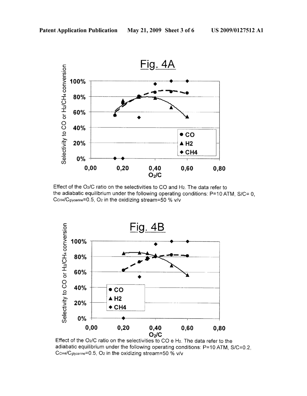 ENHANCED PROCESS FOR THE PRODUCTION OF SYNTHESIS GAS STARTING FROM OXYGENATED COMPOUNDS DERIVING FROM BIOMASSES - diagram, schematic, and image 04