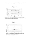 ENHANCED PROCESS FOR THE PRODUCTION OF SYNTHESIS GAS STARTING FROM OXYGENATED COMPOUNDS DERIVING FROM BIOMASSES diagram and image