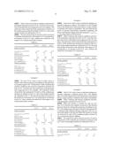 ENHANCED PROCESS FOR THE PRODUCTION OF SYNTHESIS GAS STARTING FROM OXYGENATED COMPOUNDS DERIVING FROM BIOMASSES diagram and image