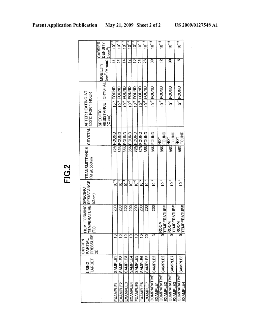 SEMICONDUCTOR THIN FILM AND PROCESS FOR PRODUCING THE SAME - diagram, schematic, and image 03