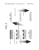 Method of Selectively Forming Atomically Flat Plane on Diamond Surface, Diamond Substrate Produced by The Method, and Semiconductor Device Using The Same diagram and image