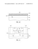 MOS TRANSISTORS HAVING NiPtSi CONTACT LAYERS AND METHODS FOR FABRICATING THE SAME diagram and image