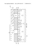 Semiconductor Device Manufactured by Removing Sidewalls During Replacement Gate Integration Scheme diagram and image