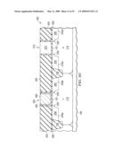 Semiconductor Device Manufactured by Removing Sidewalls During Replacement Gate Integration Scheme diagram and image