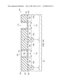 Semiconductor Device Manufactured by Removing Sidewalls During Replacement Gate Integration Scheme diagram and image