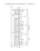 Semiconductor Device Manufactured by Removing Sidewalls During Replacement Gate Integration Scheme diagram and image