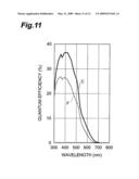 PHOTOELECTRIC SURFACE, ELECTRON TUBE COMPRISING SAME, AND METHOD FOR PRODUCING PHOTOELECTRIC SURFACE diagram and image