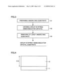 GROUP III NITRIDE SEMICONDUCTOR CRYSTAL SUBSTRATE AND SEMICONDUCTOR DEVICE diagram and image